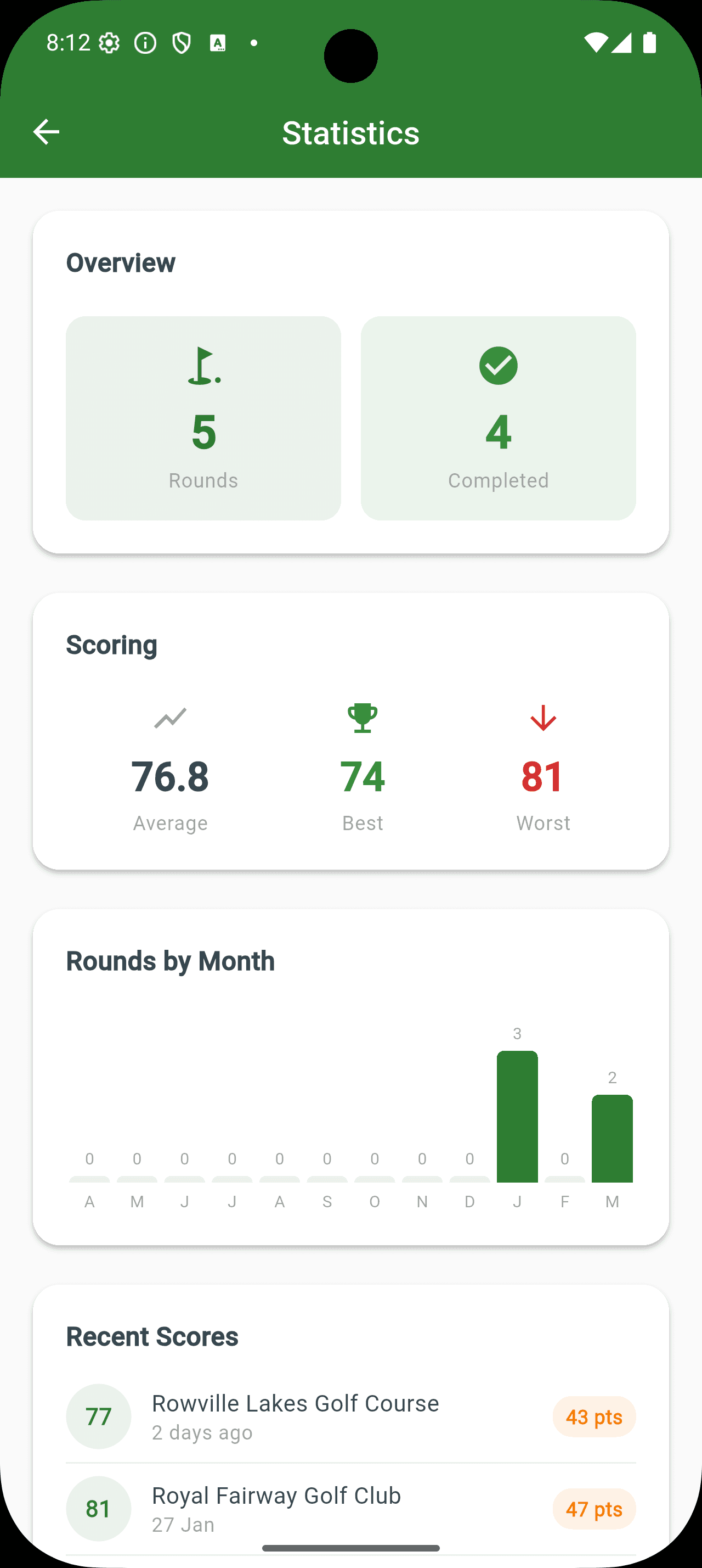 Statistics and scoring overview